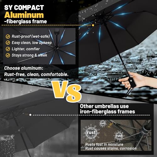 SY COMPACT Travel Umbrella - Windproof Automatic Compact Umbrellas for Rain - color: Puppy