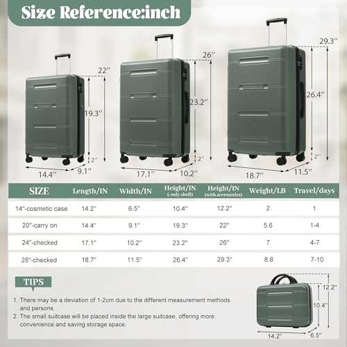 Merax Luggage Set 6 Piece,Lightweight Hardshell Suitcase with Wheels - color: Army Green(6 piece)