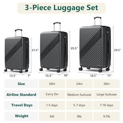 Luggage Sets 3 Piece, ABS Hardside Suitcase Set (20/24/28) with Spinner Wheels, TSA Security Lock, Airline-Approved Carry-On & Lightweight Large Checked Luggage for Business, Travel, Family Vacations - color: Black, size: 3-Piece Set