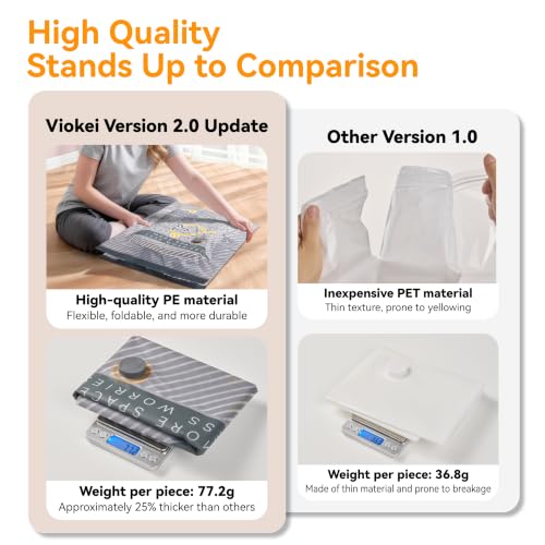 20-Pack Vacuum Bags for Travel with Wireless Rechargeable Pump | Carry-on Size Compression Packing Bags for Luggage & Suitcase, Space Saver for Clothes & Home Seasonal Storage, 3S Vacuum - size: 20 combo set