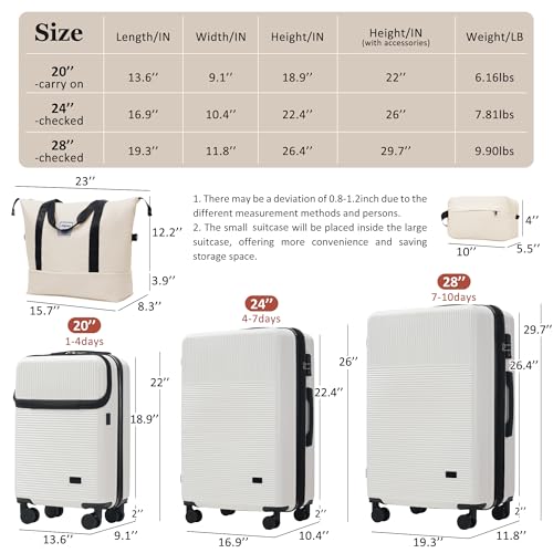 Merax Luggage Sets 5 Piece with Half-opening Hardside Suitcase Set - color: White, style: Luggage Set With Top Open 20