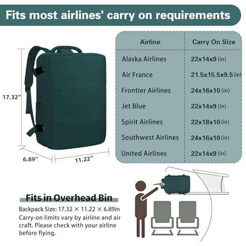 Travel Carry On Backpack for Women, TSA Approved 15.6" Laptop Daypack - color: Peacockblue, size: Medium