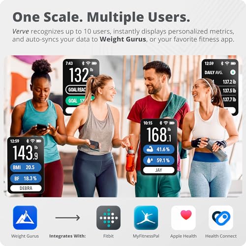 Greater Goods Smart Scale – Body Fat, BMI & Muscle Mass, Wi-Fi & Bluetooth - color: Black Smart Scale