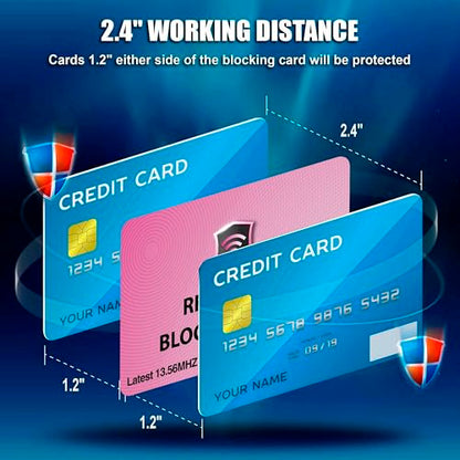 SaiTech IT 5 Pack RFID Blocking Card for Credit Debit ID Card, Pink - color: Pink