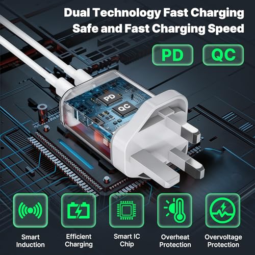 UK Travel Plug Adapter, PD 20W QC 18W UK USB C Charger Block