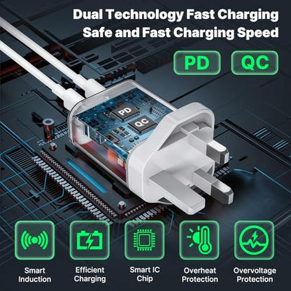 UK Travel Plug Adapter, PD 20W QC 18W UK USB C Charger Block
