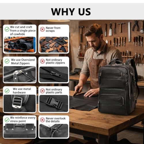 LANNSYNE Nappa Leather Backpack for Men, 16" Laptop Work Travel Bag, Black - color: Black