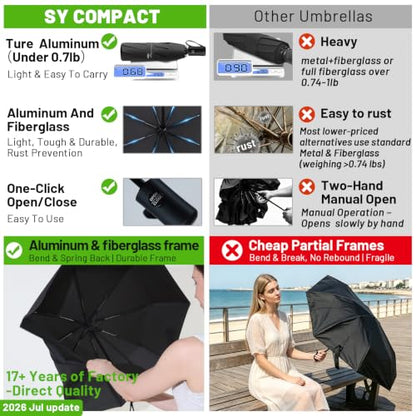 SY COMPACT Travel Umbrella - Windproof Automatic Compact Umbrellas for Rain - color: Dark green