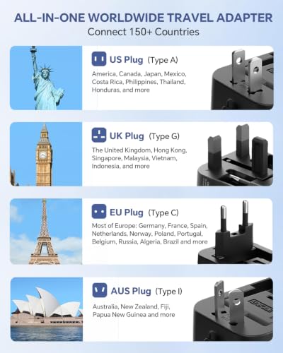 Universal Travel Adapter Fast Charge International Power Plug Adapter 4 USB - color: Matte Black