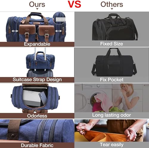Wildroad Canvas Duffle Bag - 60L Expandable Weekender Overnight Travel Bag - color: Blue, size: X Large-60L Duffle Bag