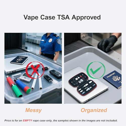 Vape Case 7.5 inch for Vape Pen & 510 Battery(Case Only) - color: Red Zipper