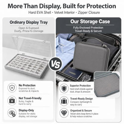 GWCASE Ring Organizer Box, 42-Slot Hard Shell Case, Holds 50+ Pieces, Gray - color: charcoal gray