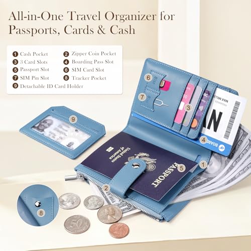 Dadanism RFID Blocking Passport Holder Travel Wallet for Women, Blue - color: Blue
