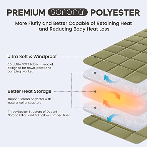 Sonive Blanket 52x75,Packable Compact Blanket Weatherproof Outdoor - color: Army Green