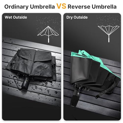 G4Free 46 Inch Inverted Umbrella Windproof Travel Umbrella for Rain & Sun | Black Coating UV Protection, Strong 8 Ribs, Auto Open/Close, Reverse Folding Umbrella with Non-Slip Grip, Fits Car & Backpack - color: Lake Blue