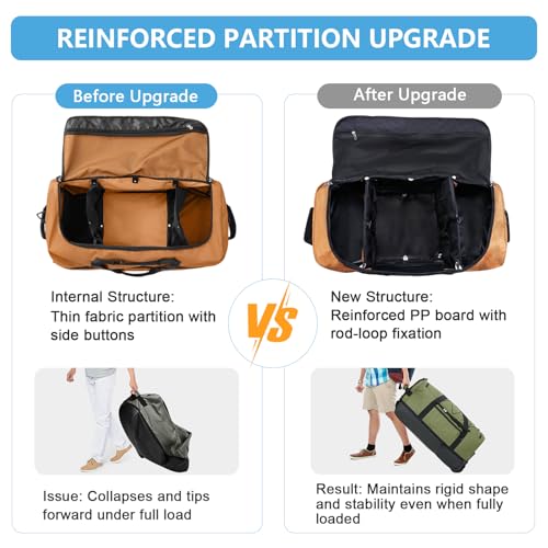 Vomgomfom Wheeled Collapsible Duffel Bag 110L-140L Expandable,Brown - color: Brown