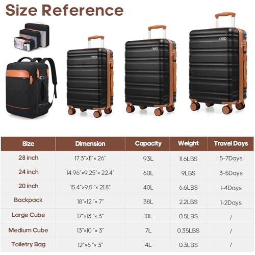 7 Piece luggage sets with YKK Zipper 20/24/28" with Backpack - color: Black, size: 7 piece set (20/24/28inch)