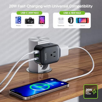 EPICKA PD 20W European Type C Travel Adapter, 2USB-A/2USB-C - style: Type C-for most Europe(Black)