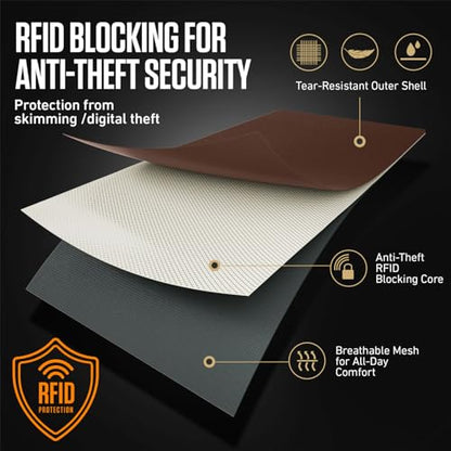 VENTURE 4TH Travel Neck Wallet, RFID Blocking Passport Holder - Brown - color: Brown