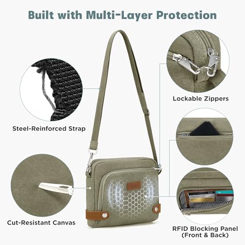 Anti Theft Crossbody Bag for Women, RFID Blocking Travel Purse Slash Proof - color: Army Green