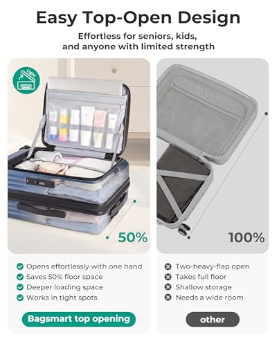 BAGSMART 20" Expandable Top-Opening Carry-On, Double Spinner, TSA, Blue - color: Blue