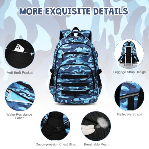ACESAK 3PCS Camo Backpack for Boys with Lunch Box Pencil Case - color: Camo Blue