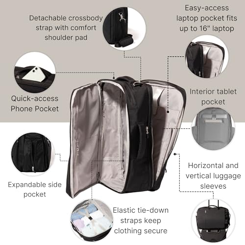 Baggallini Modern Convertible Travel Backpack - color: Black