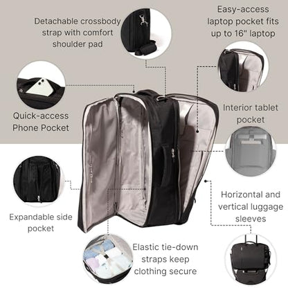 Baggallini Modern Convertible Travel Backpack - color: Black