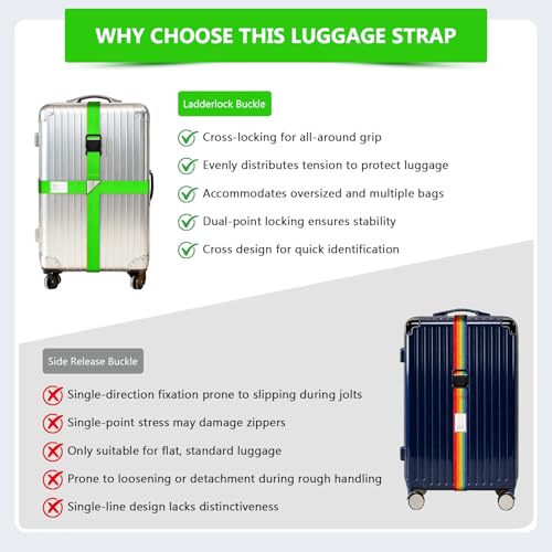 Luggage Connector Adjustable Travel Belts with Ladderlock Buckle Multi Use Durable Suitcases Strap Easy Identify Strap Connects Two Bags Travel Essentials for Backpacks Green - color: Green