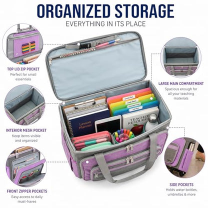 Rolling Craft Bag With Wheels, Teacher Organizer Tote With Detachable Trolley - color: purple, size: 2 Wheels & Fixed Front Feet