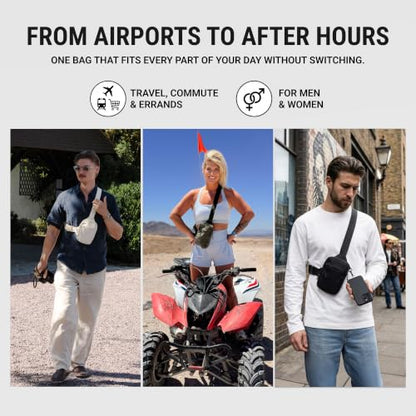 Travel Sling Bag for Men & Women, Anti-Theft RFID Blocking Crossbody Bags - color: Beige 2.0 Mini