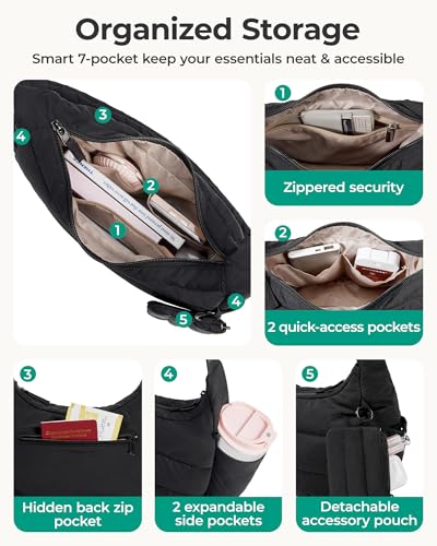 BAGSMART Crossbody Purses for Women with Adjustable Strap Small Puffer bag - color: Camel, size: Medium