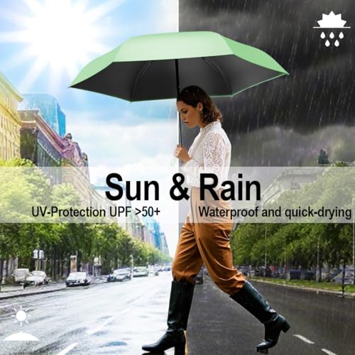 Mini Travel Umbrella, UPF 50+ Compact Fits in Purse - color: Turquoise
