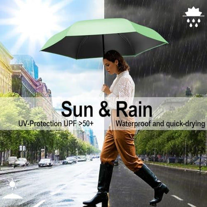 Mini Travel Umbrella, UPF 50+ Compact Fits in Purse - color: Turquoise