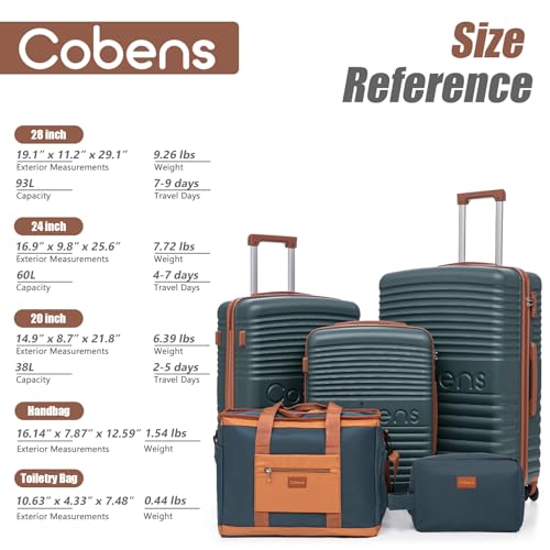 Cobens Luggage Sets 5 Piece,Suitcases with Wheels,20"/24"/28",DarkGreen - color: DarkGreen, size: 5 Piece Sets (20/24/28/DB/TB)