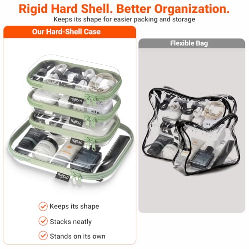 YQBRAO 4-Piece Clear Hard Shell Zipper Case Set, 1M 3S, Green - color: Green, size: M+3S