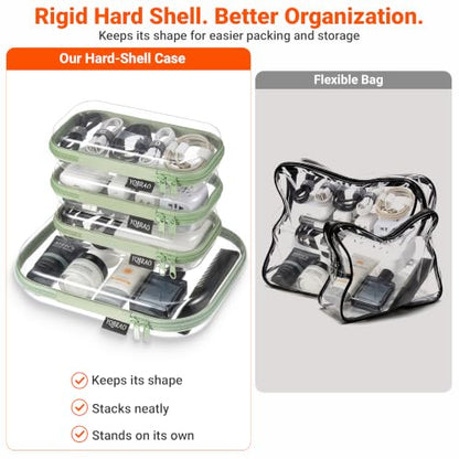 YQBRAO 4-Piece Clear Hard Shell Zipper Case Set, 1M 3S, Green - color: Green, size: M+3S