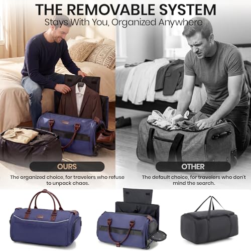 Fanwoli Carry-On Rolling Garment Bag with Wheels, Suit Travel Bag - color: Blue