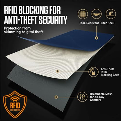 VENTURE 4TH Travel Neck Wallet, RFID Blocking Passport Holder - Navy Blue - color: Navy Blue