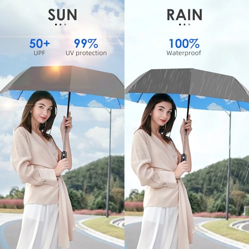 Strongest Windproof Travel Umbrella - Pro-Series, Heavy Duty Durable, Automatic Folding, Compact Lightweight Portable, Premium Grip, Fits Car & Backpack - color: Blue