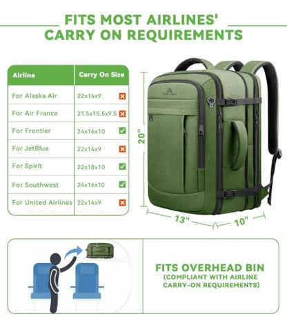 AREYTECO Large Travel Laptop Backpack for Men, 50L Carry On Backpack - color: Green, size: 17.3 Inch (20''x13''x10'')