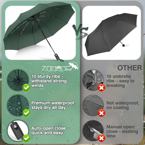 ZOMAKE Travel Umbrella Compact - 10 Ribs Portable Collapsible Umbrellas for Rain Windproof - Paraguas Automatic Small Folding Umbrella Lightweight Packable Umbrella for Women Men - color: Dark Green