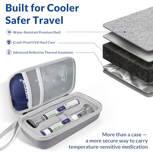 Insulated Cooler Travel Case for 2 Zepbound & Mounjaro Pens, Grey - color: Grey, size: Fits 2 Pen