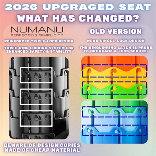 NUMANU Padded Collapsible Stool for Adults 2-Pack - size: 2x Padded Seats + Accessories
