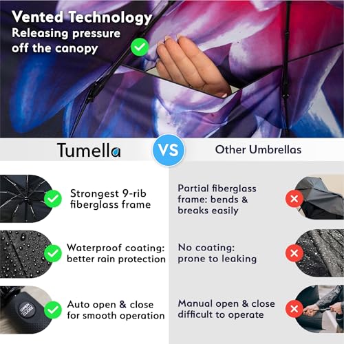 TUMELLA Strongest Windproof Travel Umbrella (Compact, 100MPH Wind-Tested), Light, Portable, One-Handed Use, Automatic Folding Rain Umbrella, Durable, Premium Grip, Fits Car & Backpack - color: 1-pack Purple Dahlia