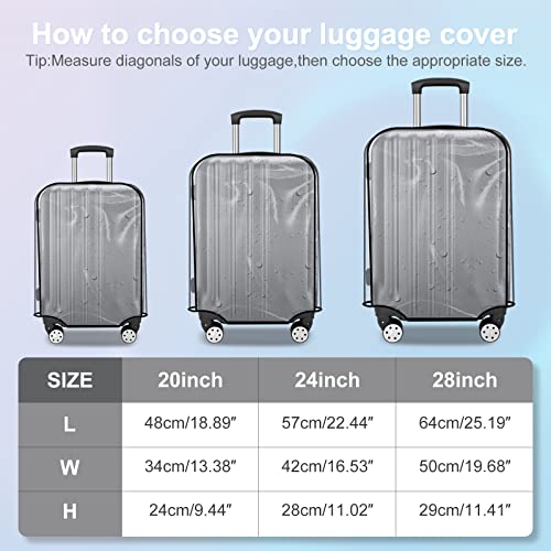 Suitcase Covers for Luggage 3 Pack 0.4mm Heavy Duty Clear PVC Waterproof - color: Black