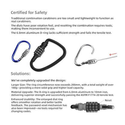 Combination Lock Outdoor Carabiner Heavy Duty D Ring, Large Locking Carabiner Clip, Motorcycle Helmet Lock with 4.5 ft Retractable Cable, for Hiking, Backpack, Travel Luggage Anti Theft - color: Black, style: D Ring