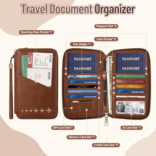 Family Passport Holder for 4 Travel RFID Blocking Passport Holder - color: Black