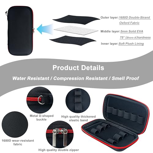 Vape Case 7.5 inch for Vape Pen & 510 Battery(Case Only) - color: Red Zipper