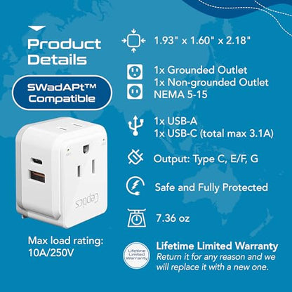 Ceptics 20W European Travel Plug Adapter, 2 USA Outlets, USB-C & USB-A - color: Pure White